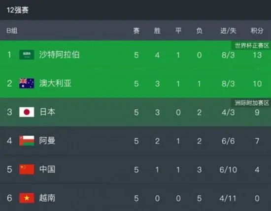 享高清视频